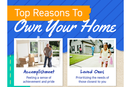 The Top Reasons To Own Your Home