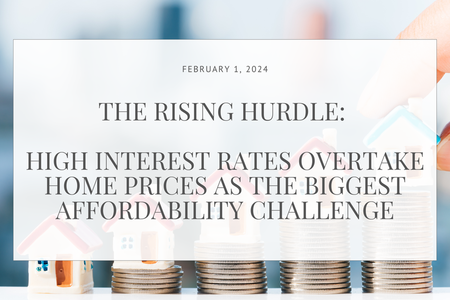 The Rising Hurdle: High Interest Rates Overtake Home Prices as the Biggest Affordability Challenge.