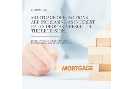 Mohawk Mortgage Man's Monthly Market Update: Mortgage Surge & Lower Rates.